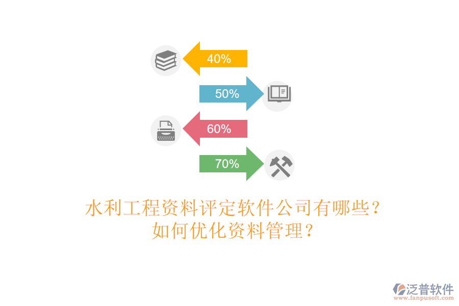 水利工程資料評(píng)定軟件公司有哪些？如何優(yōu)化資料管理？