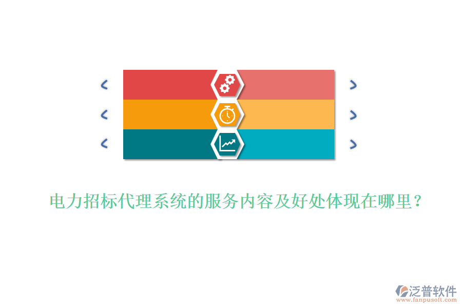 電力招標(biāo)代理系統(tǒng)的服務(wù)內(nèi)容及好處體現(xiàn)在哪里？