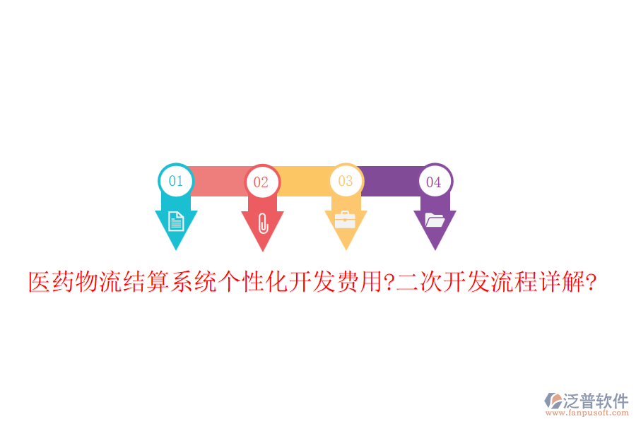 醫(yī)藥物流結(jié)算系統(tǒng)個(gè)性化開發(fā)費(fèi)用?<a href=http://digitaldepost.com/Implementation/kaifa/ target=_blank class=infotextkey>二次開發(fā)</a>流程詳解?