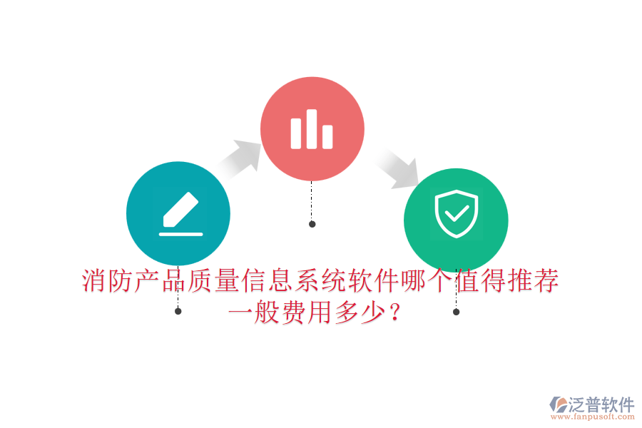 消防產品質量信息系統(tǒng)軟件哪個值得推薦，一般費用多少？