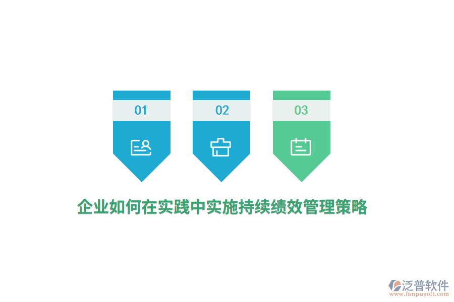 企業(yè)如何在實踐中實施持續(xù)績效管理策略？