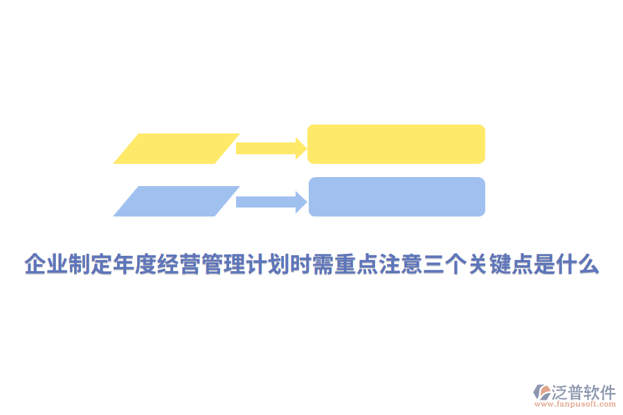 企業(yè)制定年度經營管理計劃時需重點注意三個關鍵點是什么？