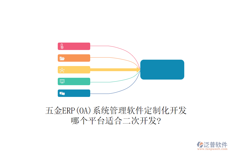 五金ERP(OA)系統(tǒng)管理軟件定制化開(kāi)發(fā)，哪個(gè)平臺(tái)適合二次開(kāi)發(fā)?