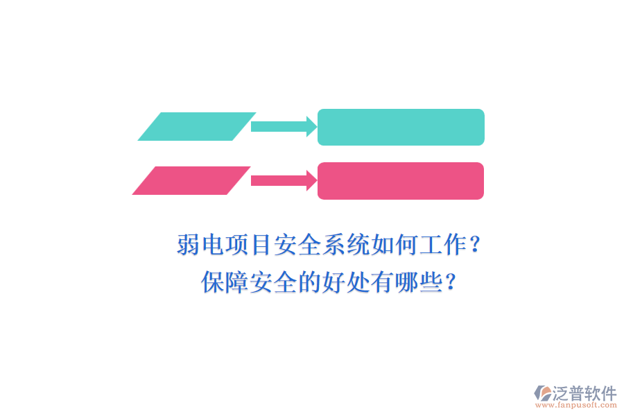 弱電項(xiàng)目安全系統(tǒng)如何工作？保障安全的好處有哪些？