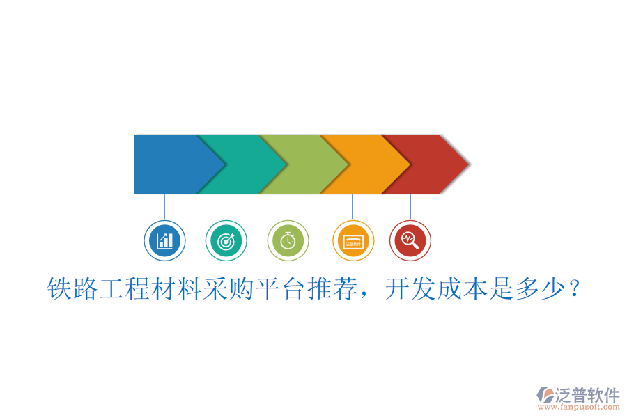 鐵路工程材料采購(gòu)平臺(tái)推薦，開發(fā)成本是多少？