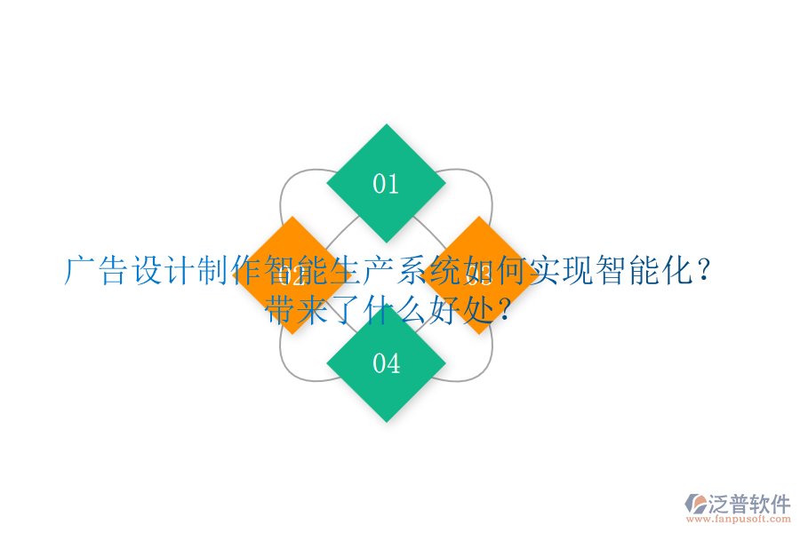 廣告設計制作智能生產(chǎn)系統(tǒng)如何實現(xiàn)智能化？帶來了什么好處？