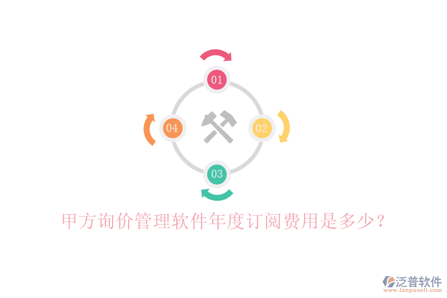甲方詢價(jià)管理軟件年度訂閱費(fèi)用是多少？
