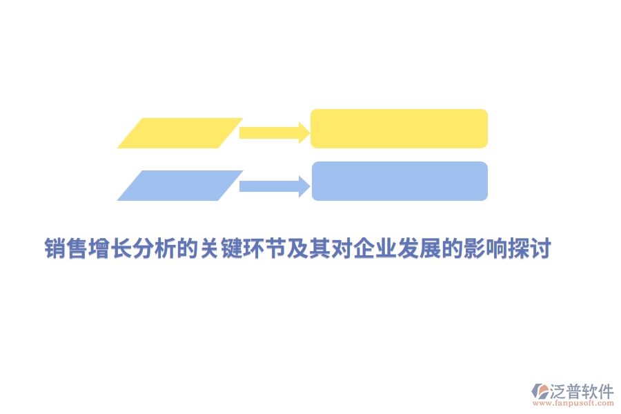 銷售增長分析的關(guān)鍵環(huán)節(jié)及其對(duì)企業(yè)發(fā)展的影響探討