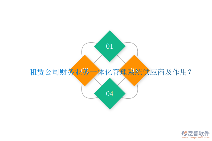 租賃公司財務業(yè)務一體化管理系統(tǒng)供應商及作用？