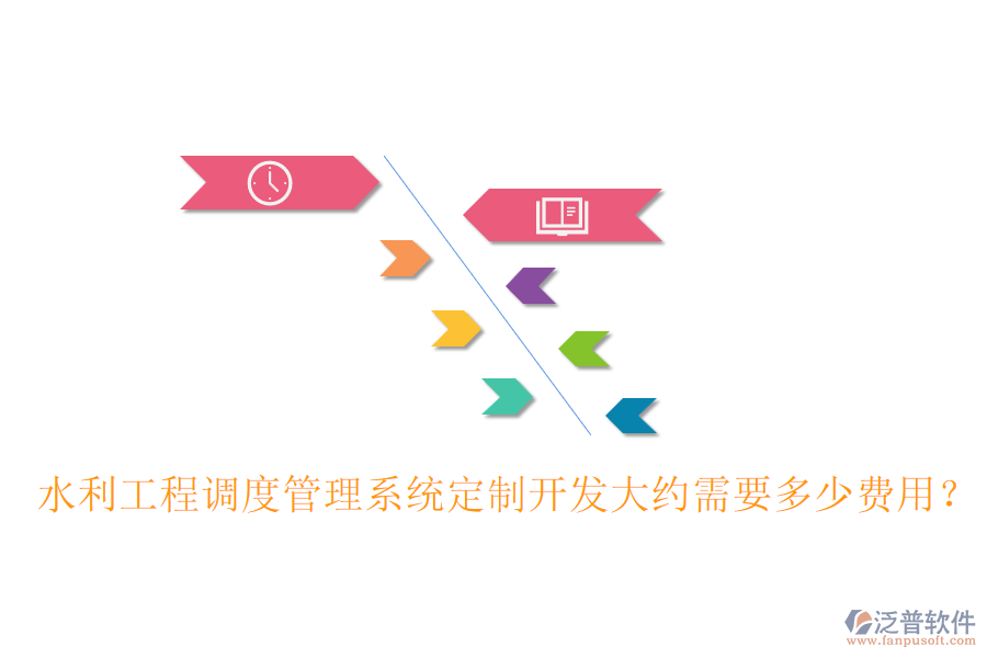 水利工程調(diào)度管理系統(tǒng)定制開(kāi)發(fā)大約需要多少費(fèi)用？