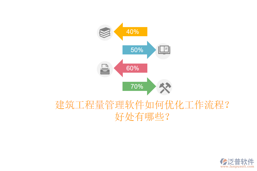 建筑工程量管理軟件如何優(yōu)化工作流程？好處有哪些？
