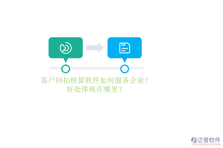 客戶回扣核算軟件如何服務(wù)企業(yè)？好處體現(xiàn)在哪里？