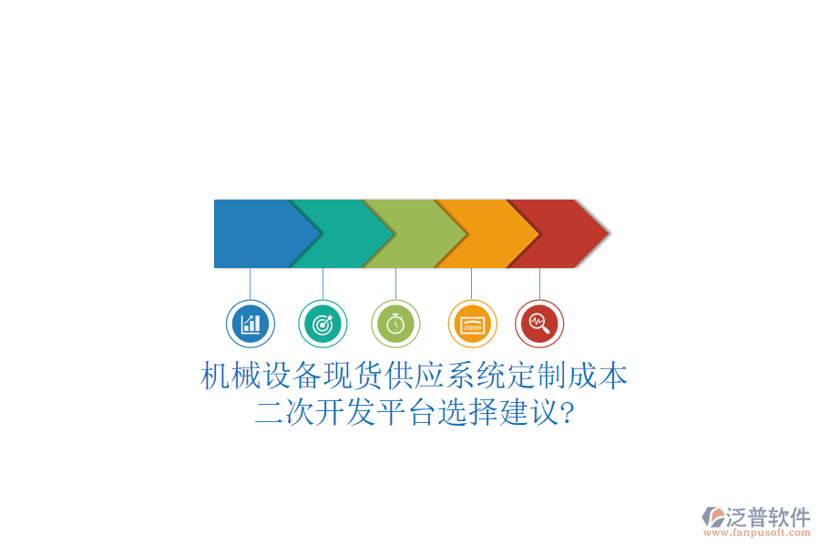 機(jī)械設(shè)備現(xiàn)貨供應(yīng)系統(tǒng)定制成本，<a href=http://digitaldepost.com/Implementation/kaifa/ target=_blank class=infotextkey>二次開發(fā)</a>平臺(tái)選擇建議?