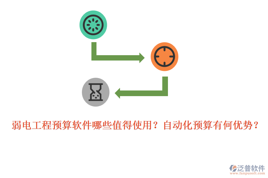弱電工程預算軟件哪些值得使用？自動化預算有何優(yōu)勢？