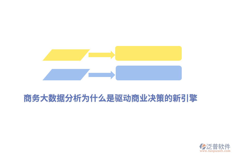 商務(wù)大數(shù)據(jù)分析為什么是驅(qū)動商業(yè)決策的新引擎？