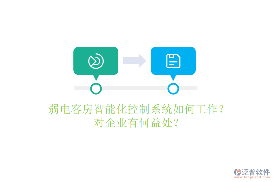 弱電客房智能化控制系統(tǒng)如何工作？對企業(yè)有何益處？