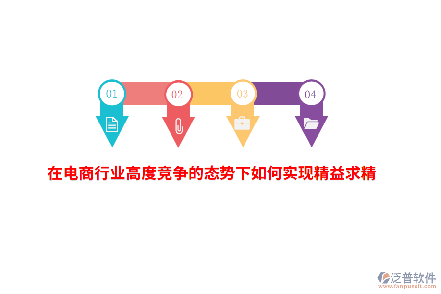 在電商行業(yè)高度競爭的態(tài)勢下如何實現(xiàn)精益求精？