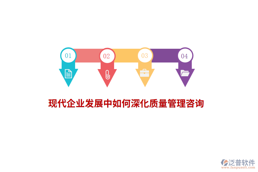 現(xiàn)代企業(yè)發(fā)展中如何深化質(zhì)量管理咨詢？