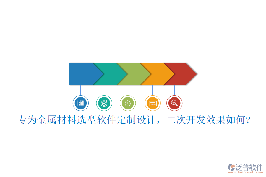 專為金屬材料選型軟件定制設(shè)計(jì)，<a href=http://digitaldepost.com/Implementation/kaifa/ target=_blank class=infotextkey>二次開發(fā)</a>效果如何?