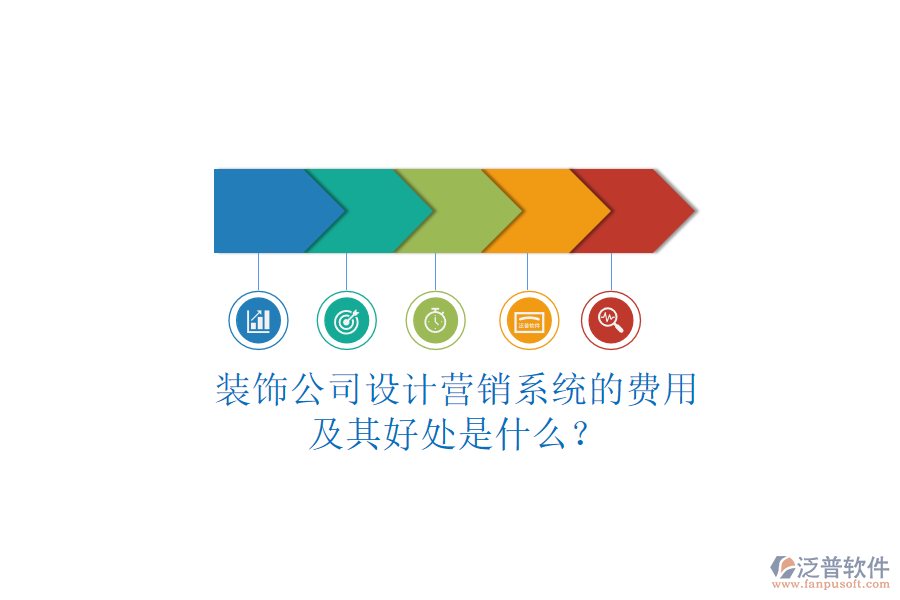 裝飾公司設(shè)計(jì)營(yíng)銷系統(tǒng)的費(fèi)用及其好處是什么？