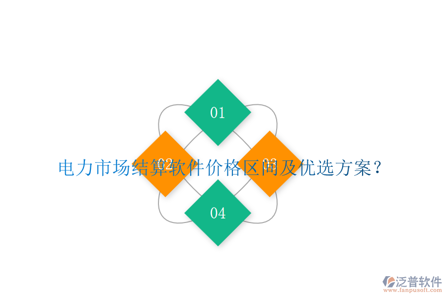 電力市場(chǎng)結(jié)算軟件價(jià)格區(qū)間及優(yōu)選方案？