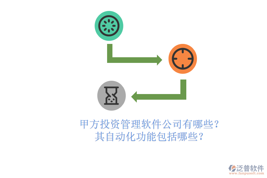甲方投資管理軟件公司有哪些？其自動化功能包括哪些？
