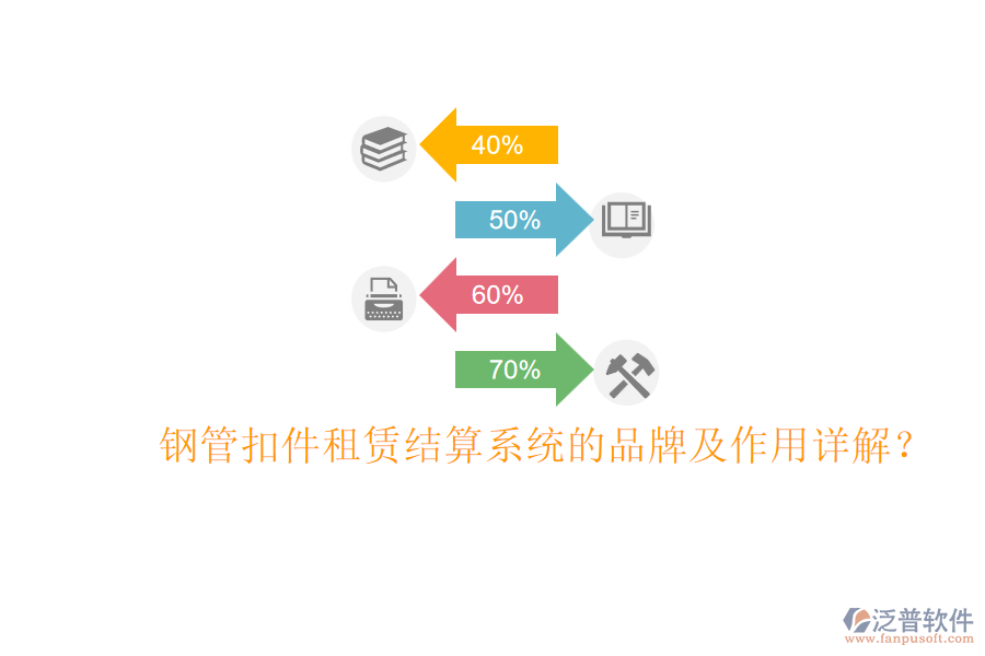 鋼管扣件租賃結(jié)算系統(tǒng)的品牌及作用詳解？