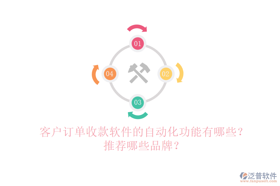 客戶訂單收款軟件的自動化功能有哪些？推薦哪些品牌？
