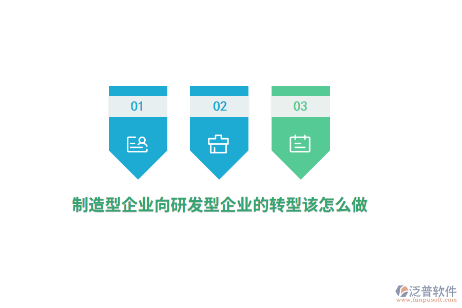 制造型企業(yè)向研發(fā)型企業(yè)的轉(zhuǎn)型該怎么做？