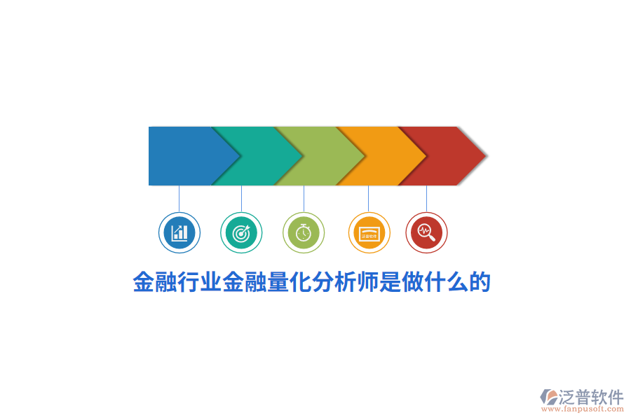 金融行業(yè)金融量化分析師是做什么的？