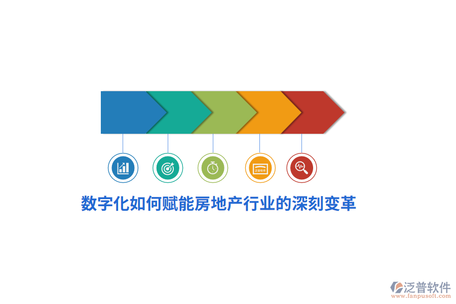 數(shù)字化如何賦能房地產(chǎn)行業(yè)的深刻變革？