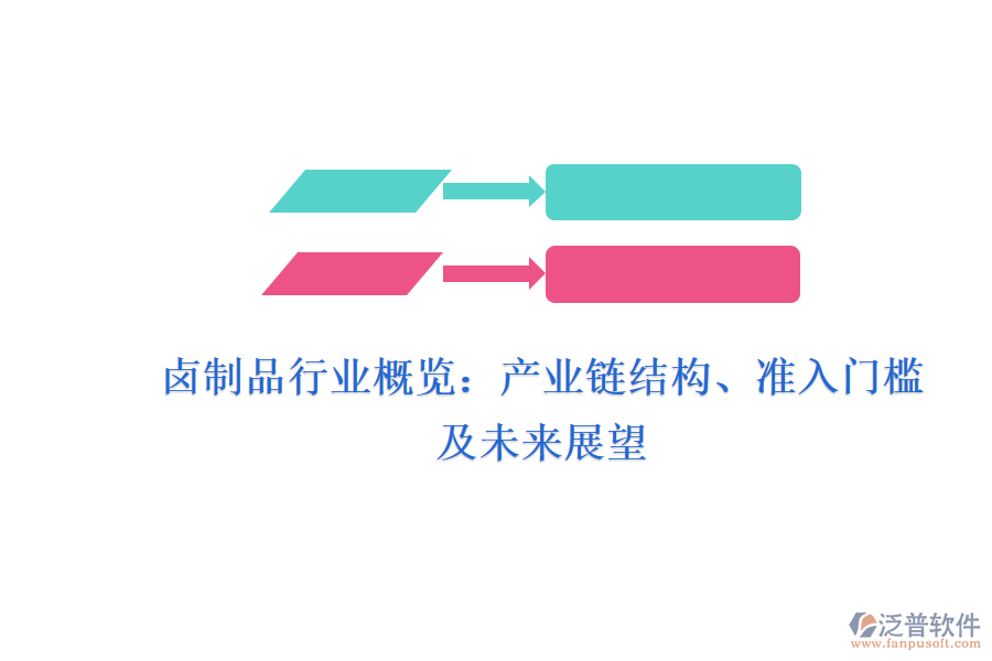 鹵制品行業(yè)概覽：產(chǎn)業(yè)鏈結(jié)構(gòu)、準(zhǔn)入門檻及未來展望
