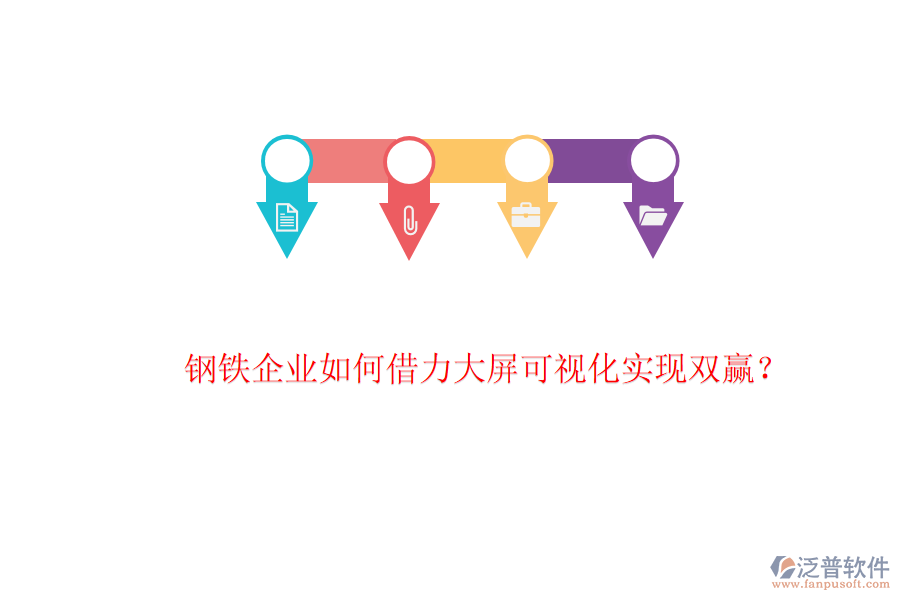 鋼鐵企業(yè)如何借力大屏可視化實(shí)現(xiàn)雙贏？