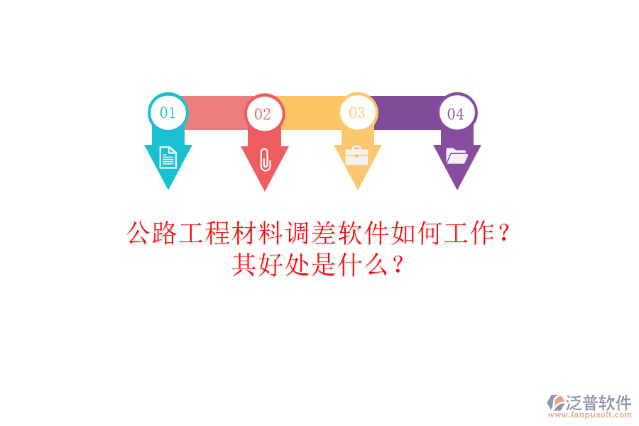 公路工程材料調(diào)差軟件如何工作？其好處是什么？