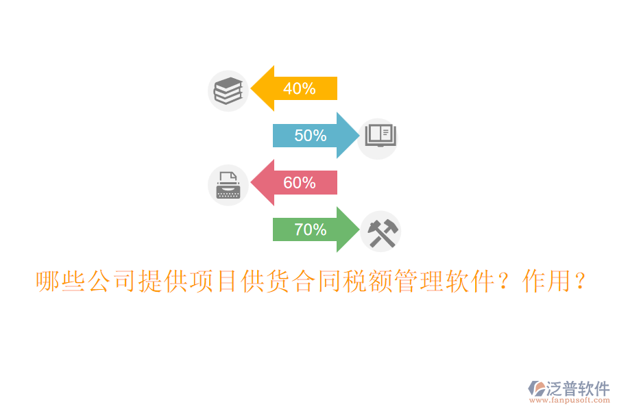 哪些公司提供項目供貨合同稅額管理軟件？作用？