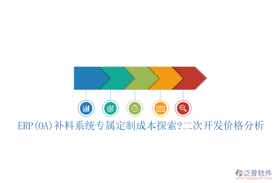 ERP(OA)補(bǔ)料系統(tǒng)專屬定制成本探索?二次開發(fā)價格分析