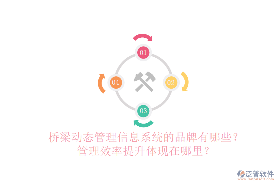 橋梁動(dòng)態(tài)管理信息系統(tǒng)的品牌有哪些？管理效率提升體現(xiàn)在哪里？