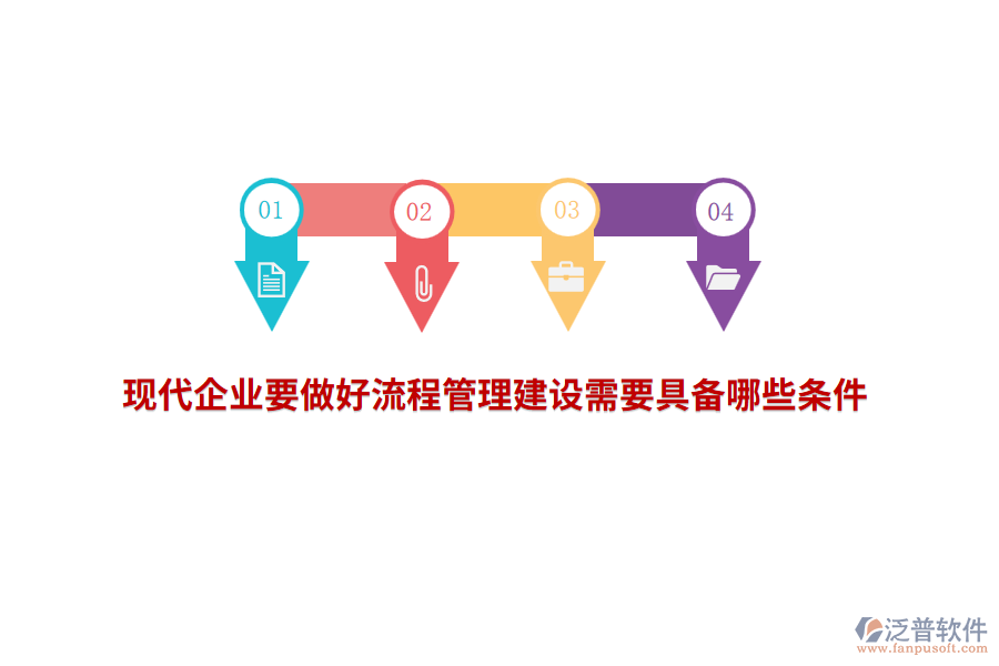 現(xiàn)代企業(yè)要做好流程管理建設(shè)需要具備哪些條件？