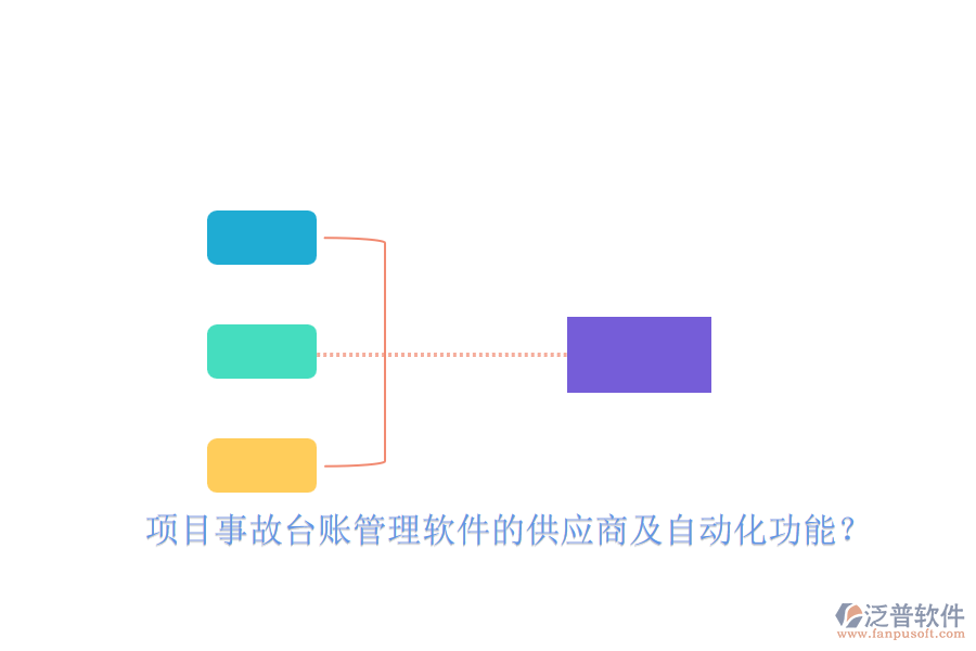 項目事故臺賬管理軟件的供應商及自動化功能？