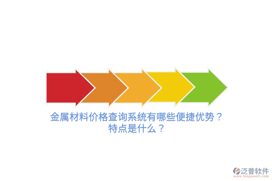 金屬材料價(jià)格查詢系統(tǒng)有哪些便捷優(yōu)勢(shì)？特點(diǎn)是什么？