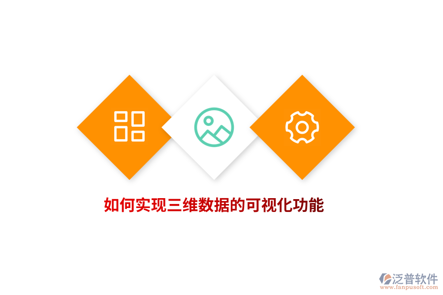 如何實(shí)現(xiàn)三維數(shù)據(jù)的可視化功能？