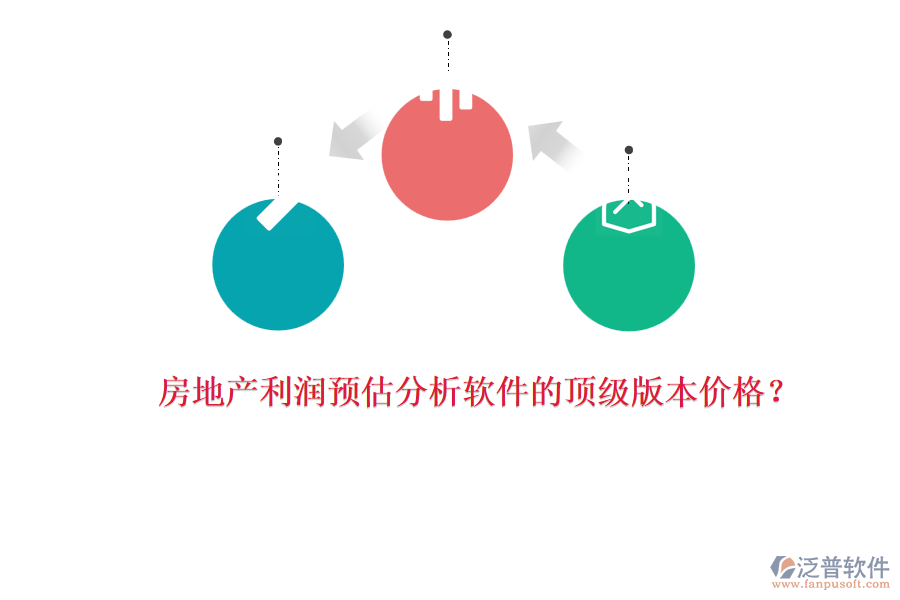 房地產(chǎn)利潤預估分析軟件的頂級版本價格？