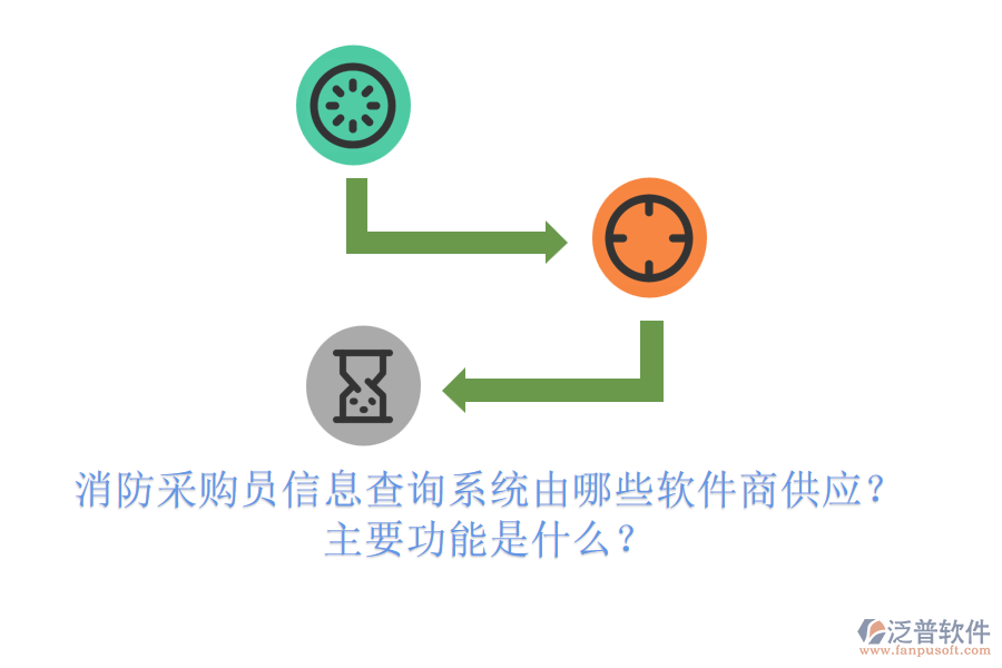 消防采購員信息查詢系統(tǒng)由哪些軟件商供應？主要功能是什么？