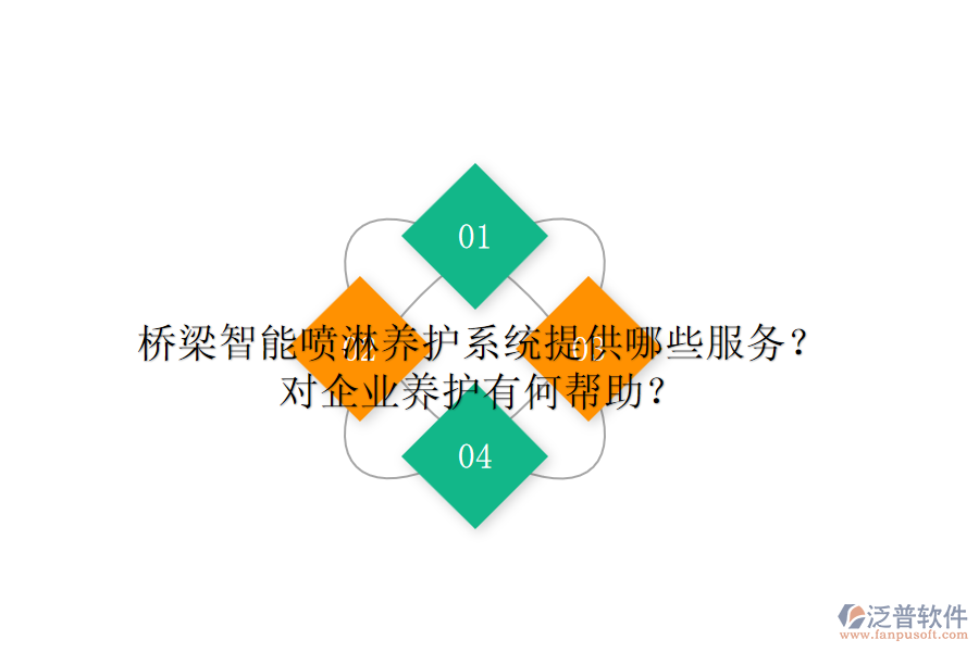 橋梁智能?chē)娏莛B(yǎng)護(hù)系統(tǒng)提供哪些服務(wù)？對(duì)企業(yè)養(yǎng)護(hù)有何幫助？