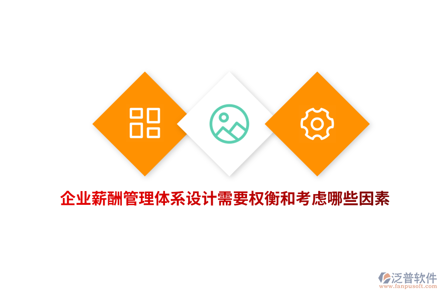 企業(yè)薪酬管理體系設(shè)計需要仔細(xì)權(quán)衡和考慮哪些因素？