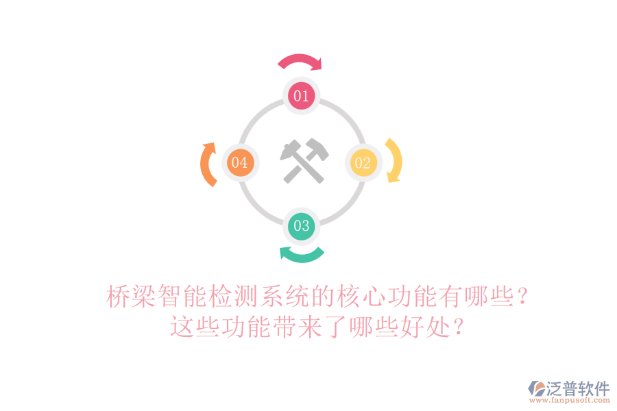 橋梁智能檢測(cè)系統(tǒng)的核心功能有哪些？這些功能帶來了哪些好處？