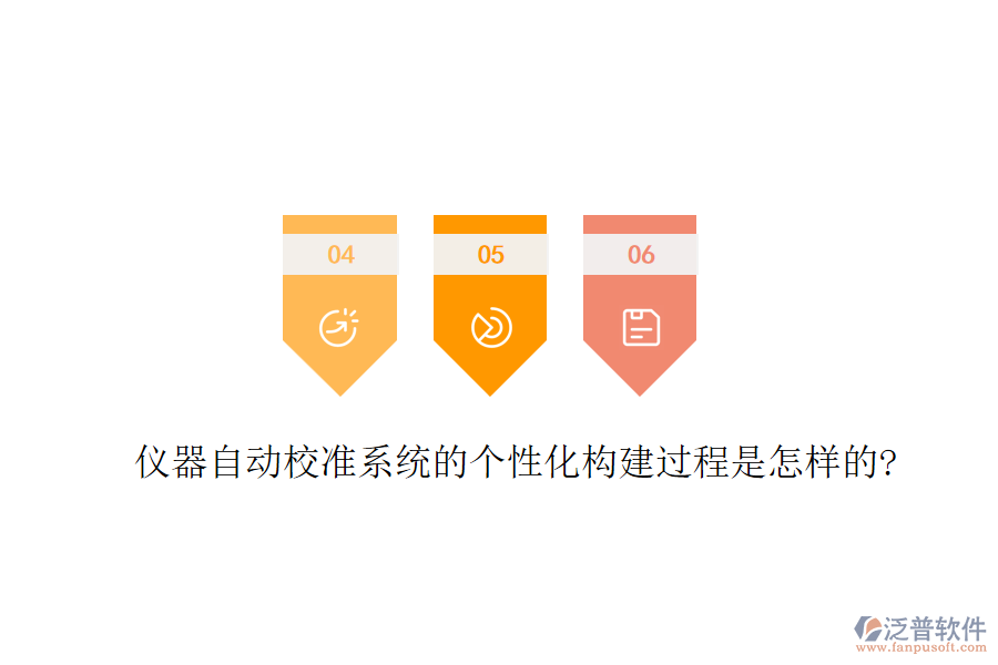 儀器自動校準(zhǔn)系統(tǒng)的個(gè)性化構(gòu)建過程是怎樣的?