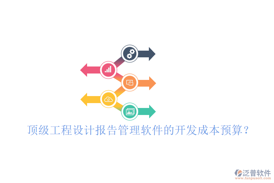 頂級工程設(shè)計報告管理軟件的開發(fā)成本預(yù)算？