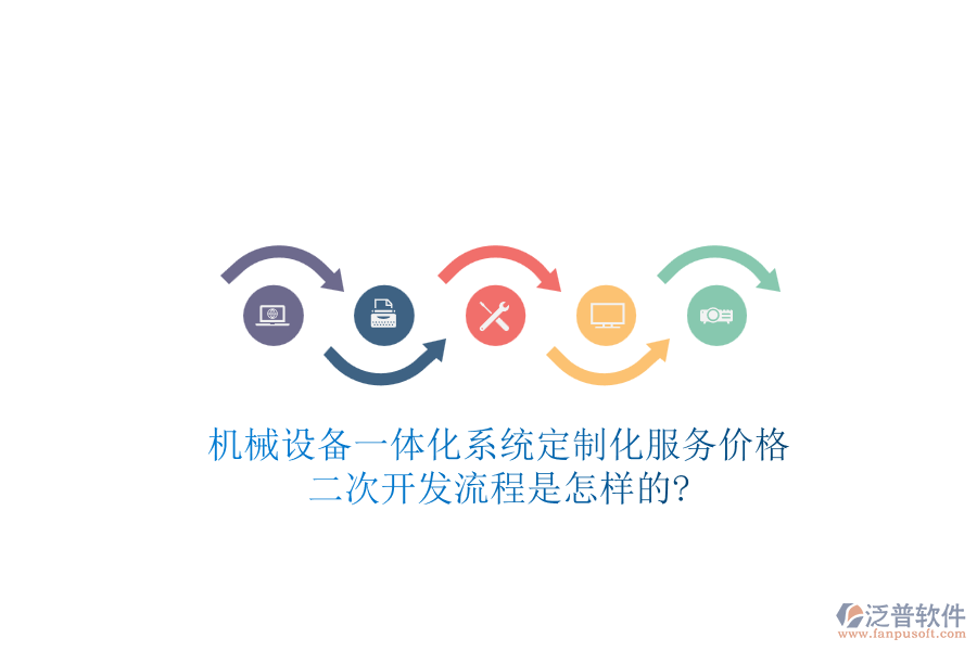 機(jī)械設(shè)備一體化系統(tǒng)定制化服務(wù)價(jià)格，<a href=http://digitaldepost.com/Implementation/kaifa/ target=_blank class=infotextkey>二次開(kāi)發(fā)</a>流程是怎樣的?