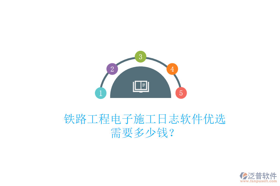 鐵路工程電子施工日志軟件優(yōu)選，需要多少錢？